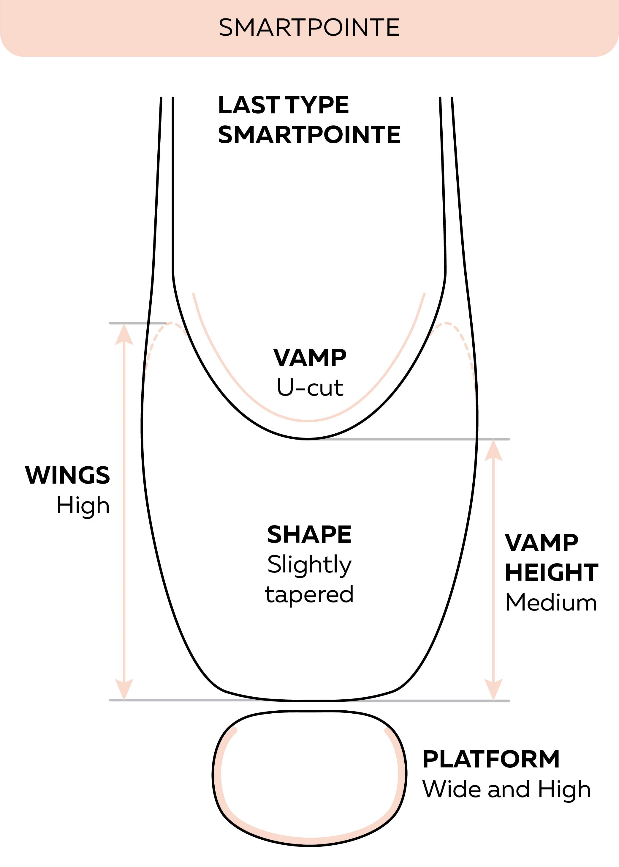 Nikolay SmartPointe Shoes-M