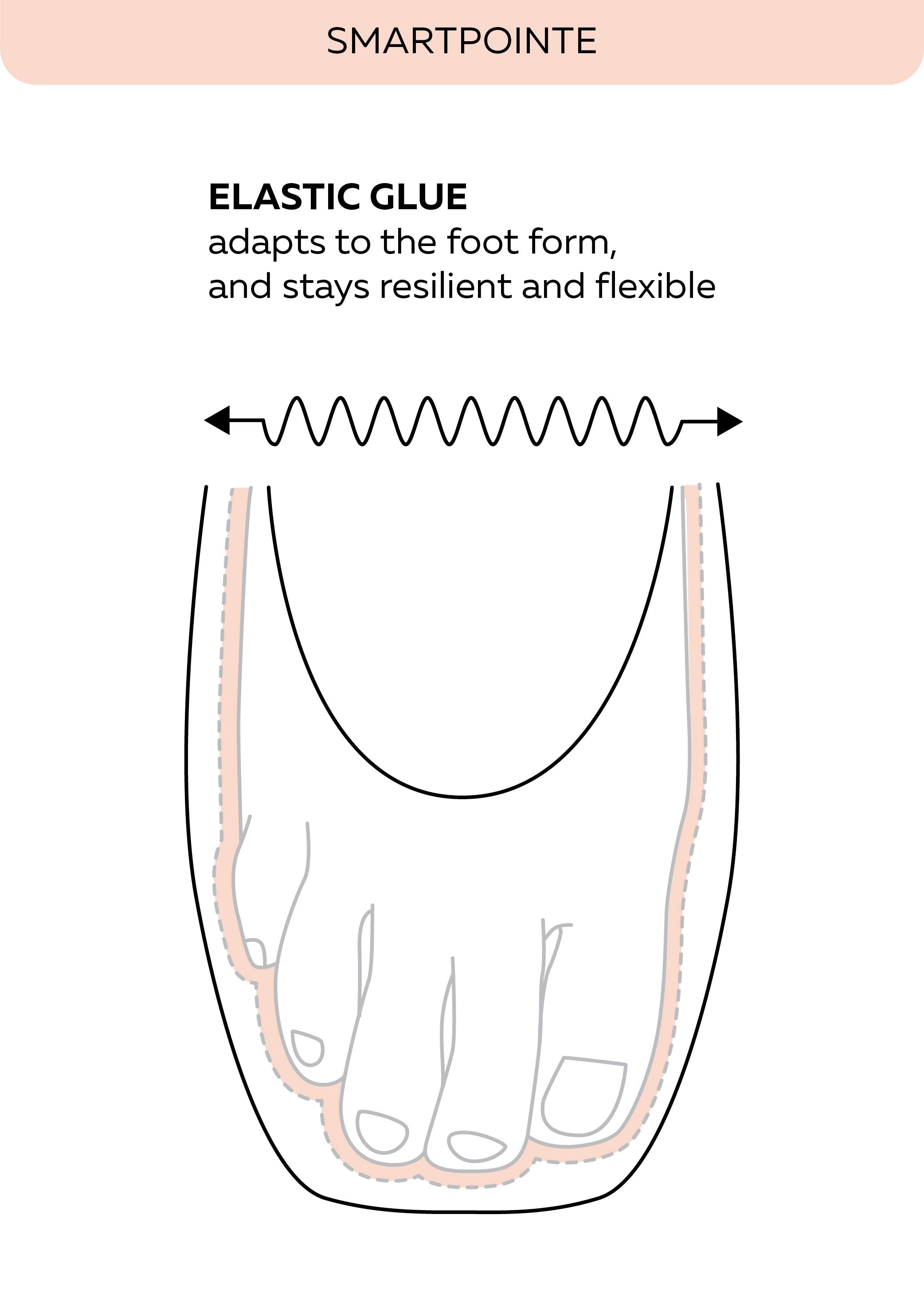 Nikolay SmartPointe Shoes-M