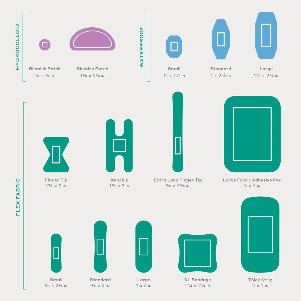 Welly Human Repair Kit