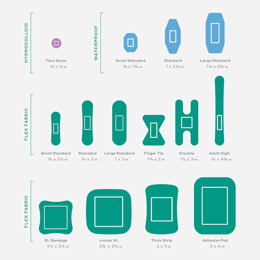 Welly - Biggie Face Savers